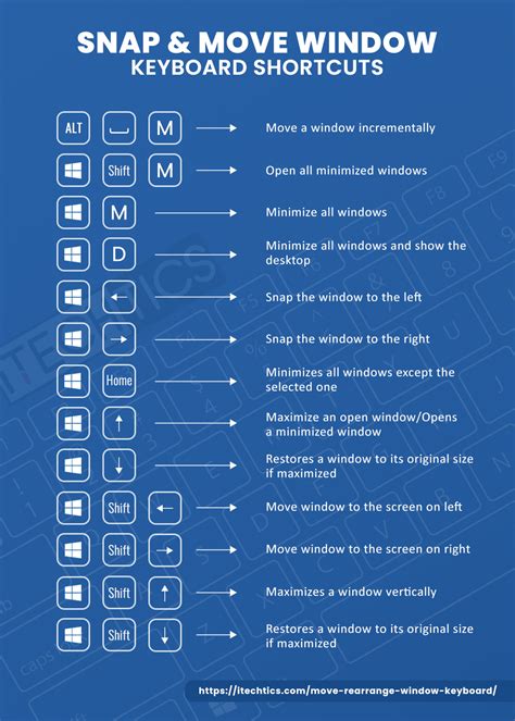 How to Rearrange Windows with Keyboard Shortcuts on Windows 10.